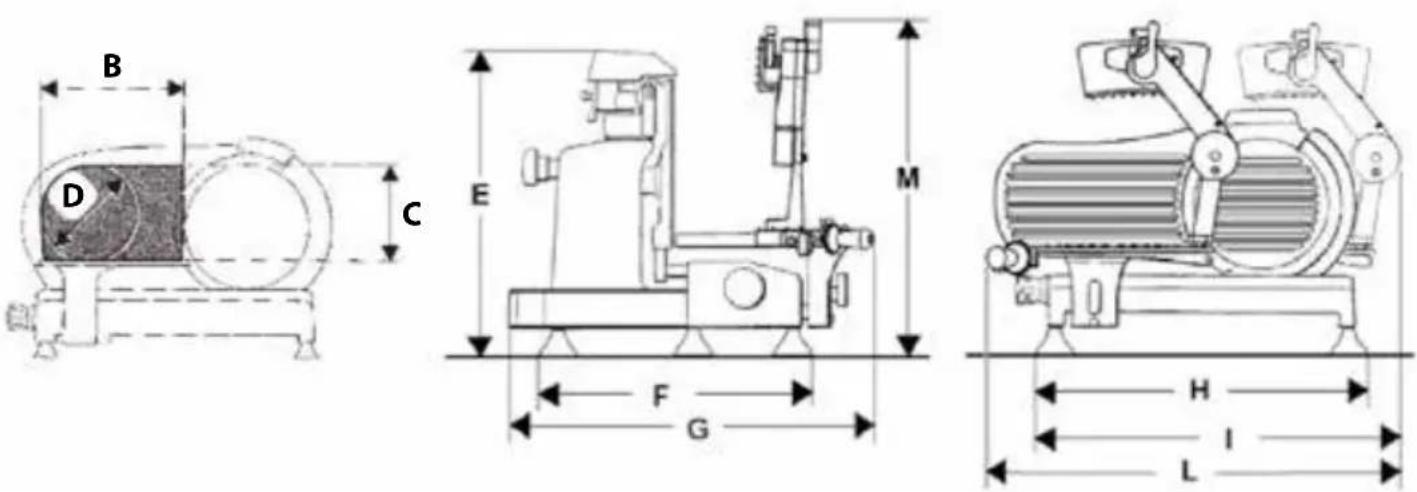 Berkel Suprema Gravitá PEG370 - ABBAU UND ENTSORGUNG - 1