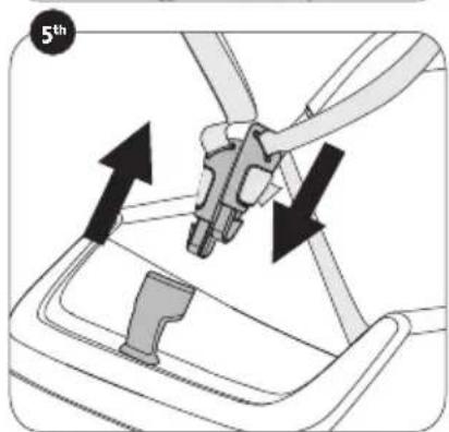 Bobike Exclusive Evolve Mini - HOW TO SECURE THE CHILD IN THE SEAT - 4