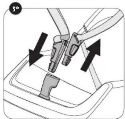 Bobike Exclusive Evolve Mini - HOW TO SECURE THE CHILD IN THE SEAT - 2