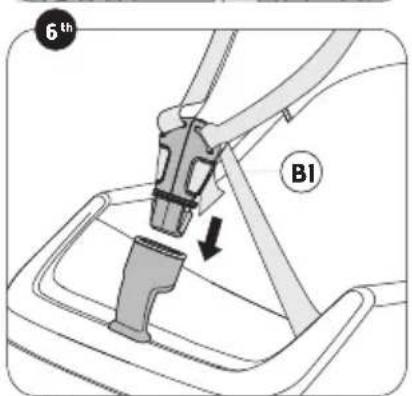 Bobike Exclusive Evolve Mini - HOW TO SECURE THE CHILD IN THE SEAT - 5