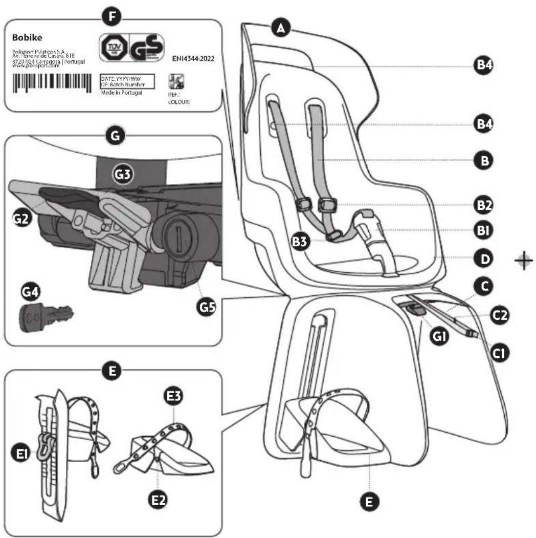 Bobike Go Maxi AVS+ - Specific Instructions for Use - 17