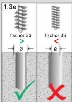 Fischer FIS SB 390 S HWK big - FISA, RGMI,Rebar,FRA - 14