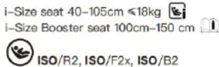 Chipolino ISOFIX Premium - INSTRUCTIONS FOR USING THE SAFETY SYSTEM - 1