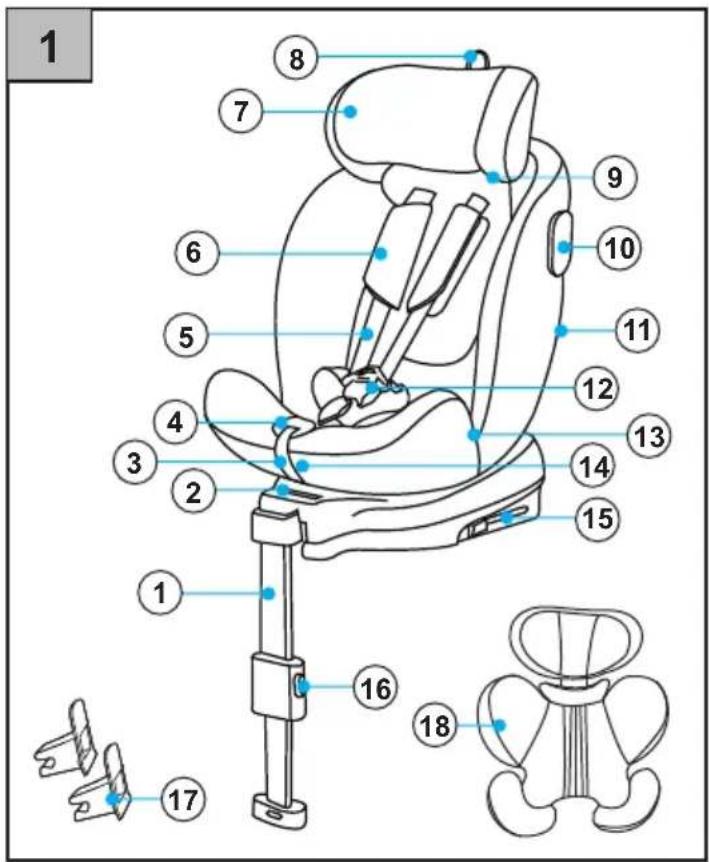 Chipolino ISOFIX Premium - 1