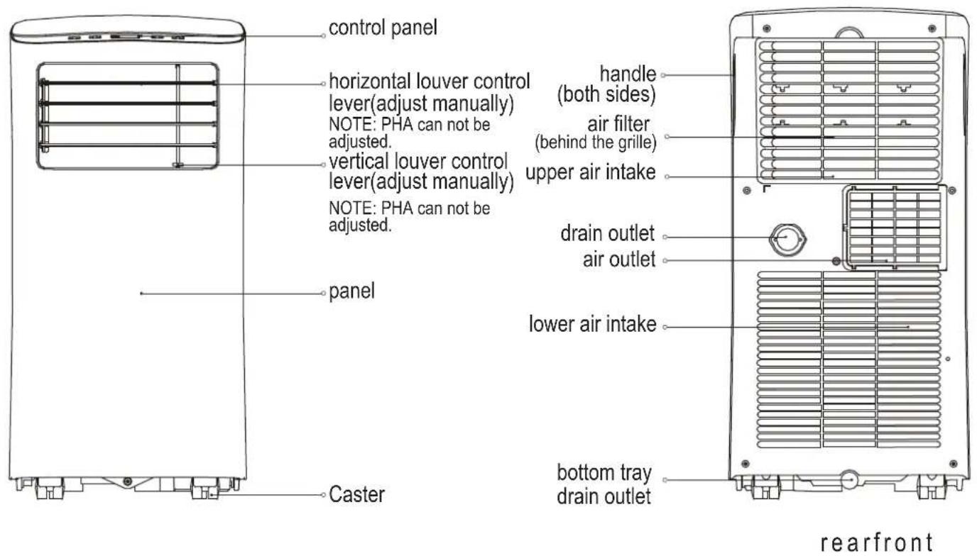 COMFEE MPPHA-09CRN7 - EN - 1