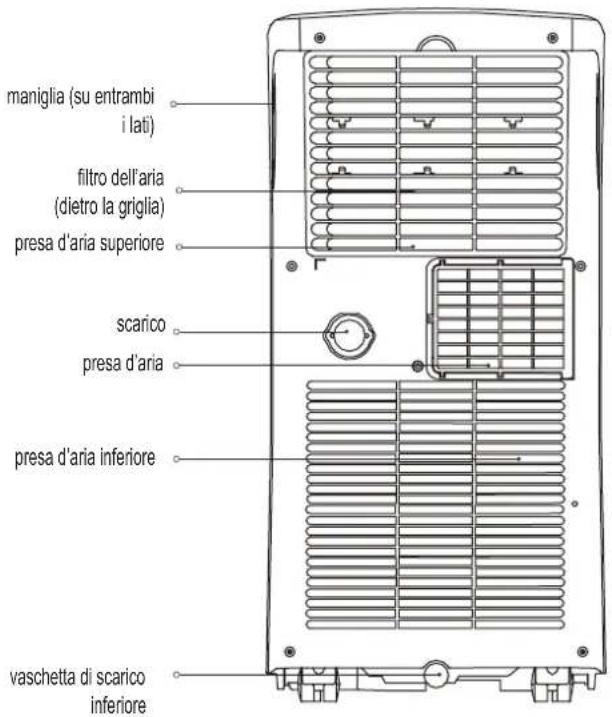 COMFEE MPPHA-09CRN7 - IT - 2