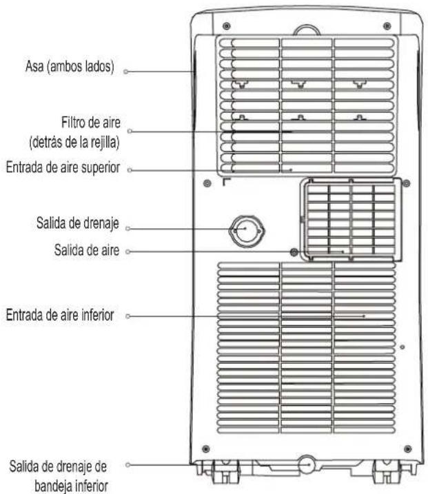 COMFEE MPPHA-09CRN7 - ES - 2