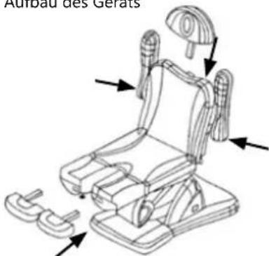 Physa La Paz - Aufbau des Geräts - 1