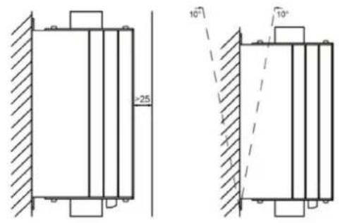 MSW NX22 - Permissible Ambient Environment - 1