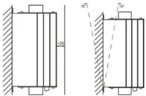 MSW NX22 - Tillatt omgivelsesmiljø - 1