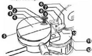 MSW CBS-250 - Assemblage de l'appareil - 1