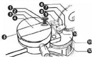 MSW CBS-250 - Arbeit mit dem Gerät - 1
