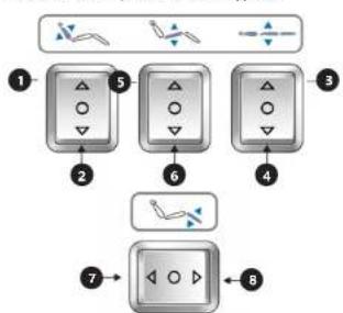 Physa Equitos - LISEZ ATTENTIVEMENT LE PRÉSENT MANUEL ET ASSUREZ-VOUS DE BIEN LE COMPRENDRE AVANT LA PREMIÈRE UTILISATION. - 3