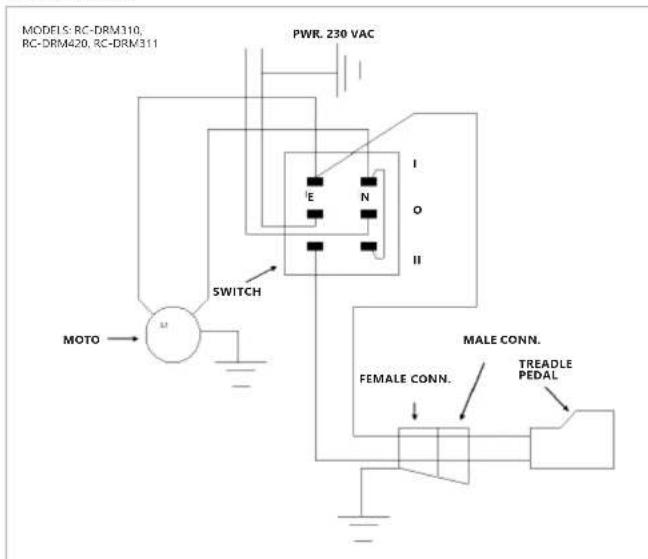 Royal Catering RC-DRM420 - ES - 4