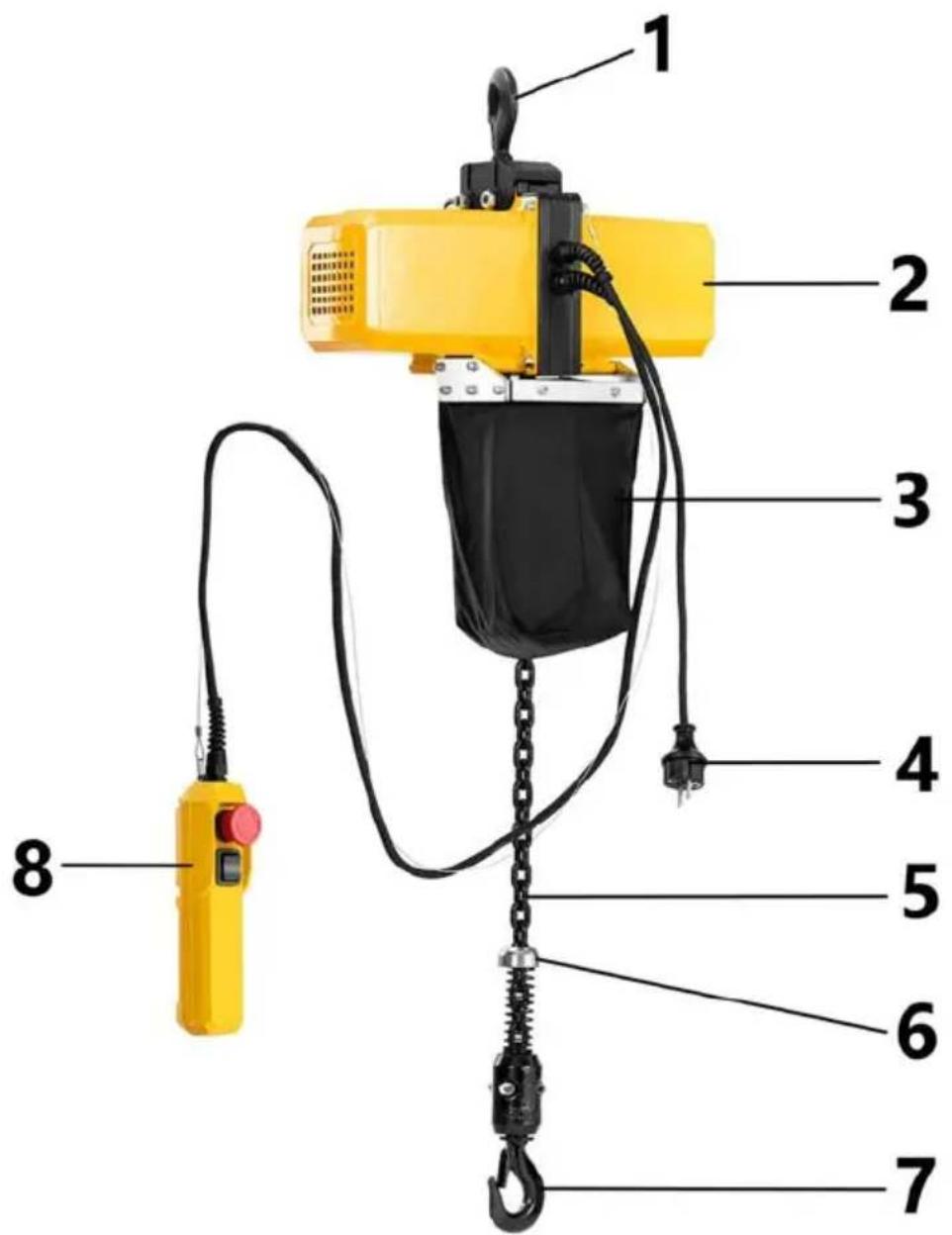 STEINBERG SBS-ECH-300/3 - Přehled produktů - 1