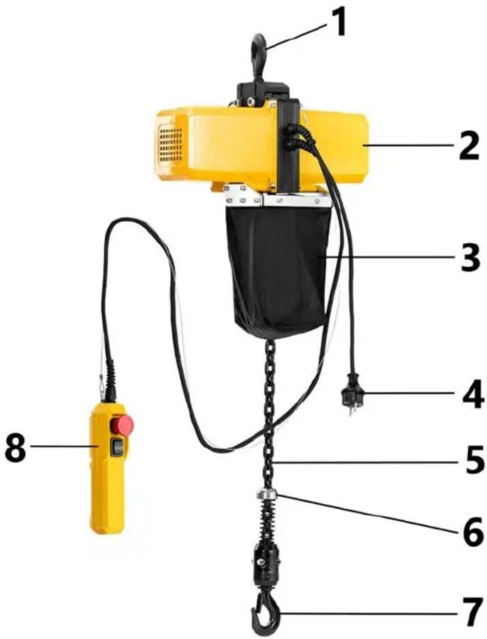 STEINBERG SBS-ECH-300/3 - Aperçu du produit - 1