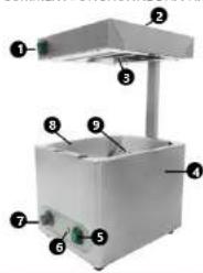 Royal Catering RCWG-1500-W - 5