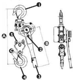 STEINBERG SBS-FZ 1500/2M - Elevación / Descenso - 1