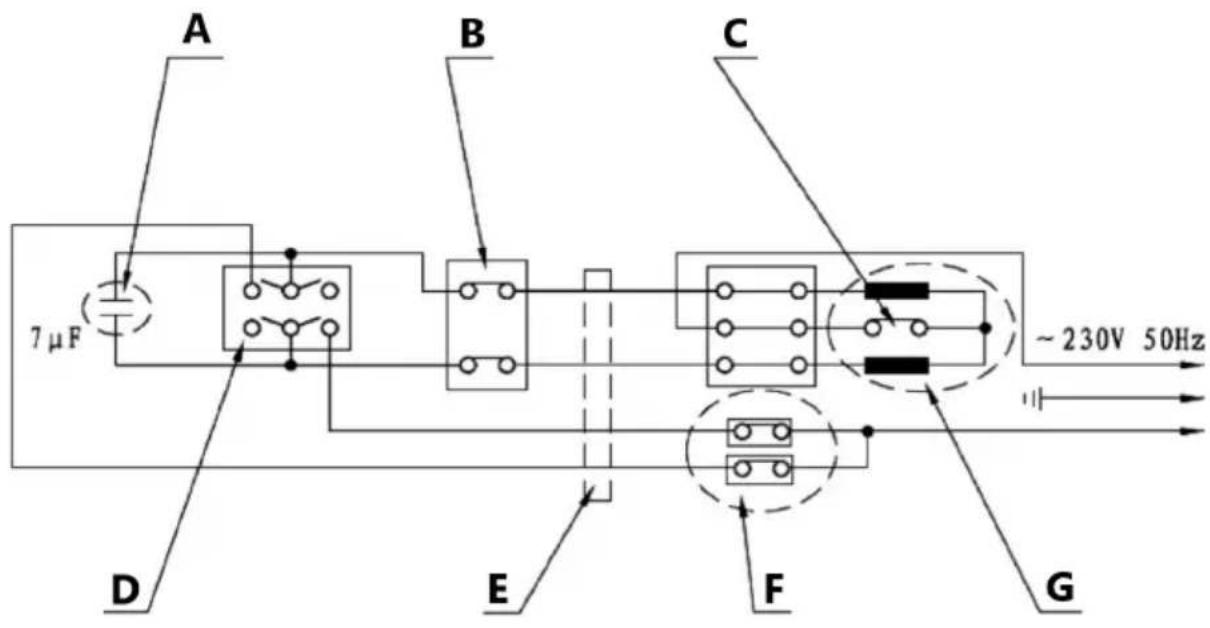 STEINBERG SBS-ET-1000 - ELIMINACIÓN DE EQUIPOS DESECHADOS. - 1