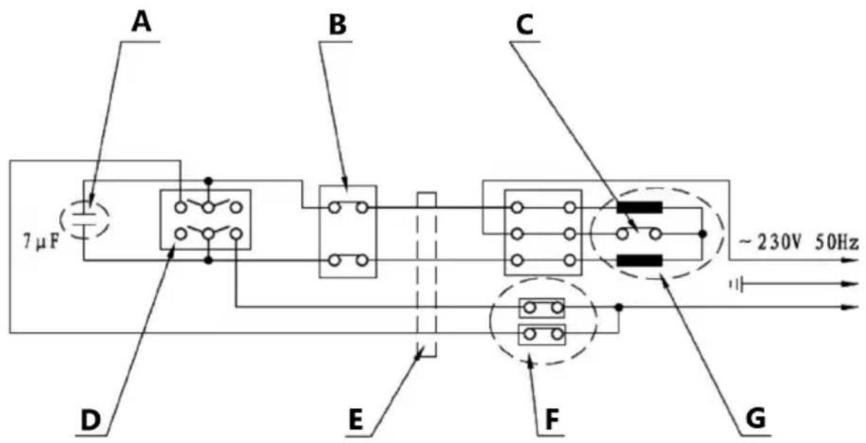 STEINBERG SBS-ET-1000 - HASZNÁLT KÉSZÜLÉKEK ÁRTALMATLANÍTÁSA - 1