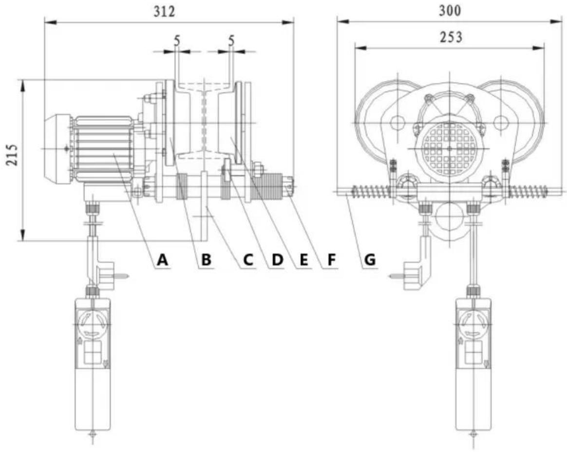 STEINBERG SBS-ET-1000 - Opis urządzenia - 1