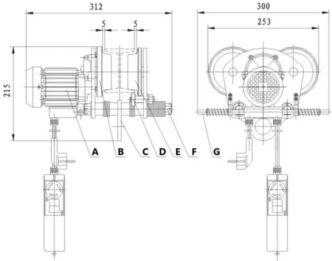 STEINBERG SBS-ET-1000 - Produktoversigt - 1