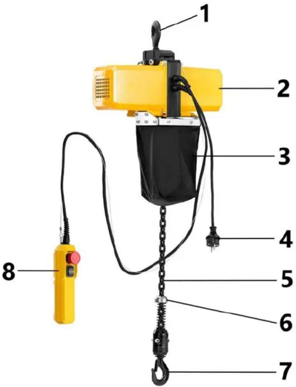 STEINBERG SBS-ECH-150/6 - Product overview - 1