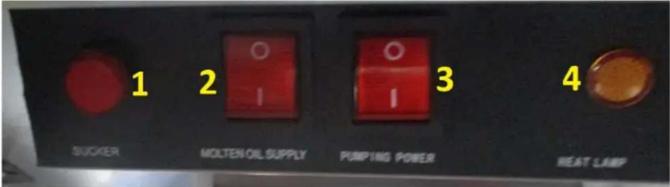 Royal Catering RCPS-32BE - Panel sterowania: - 1