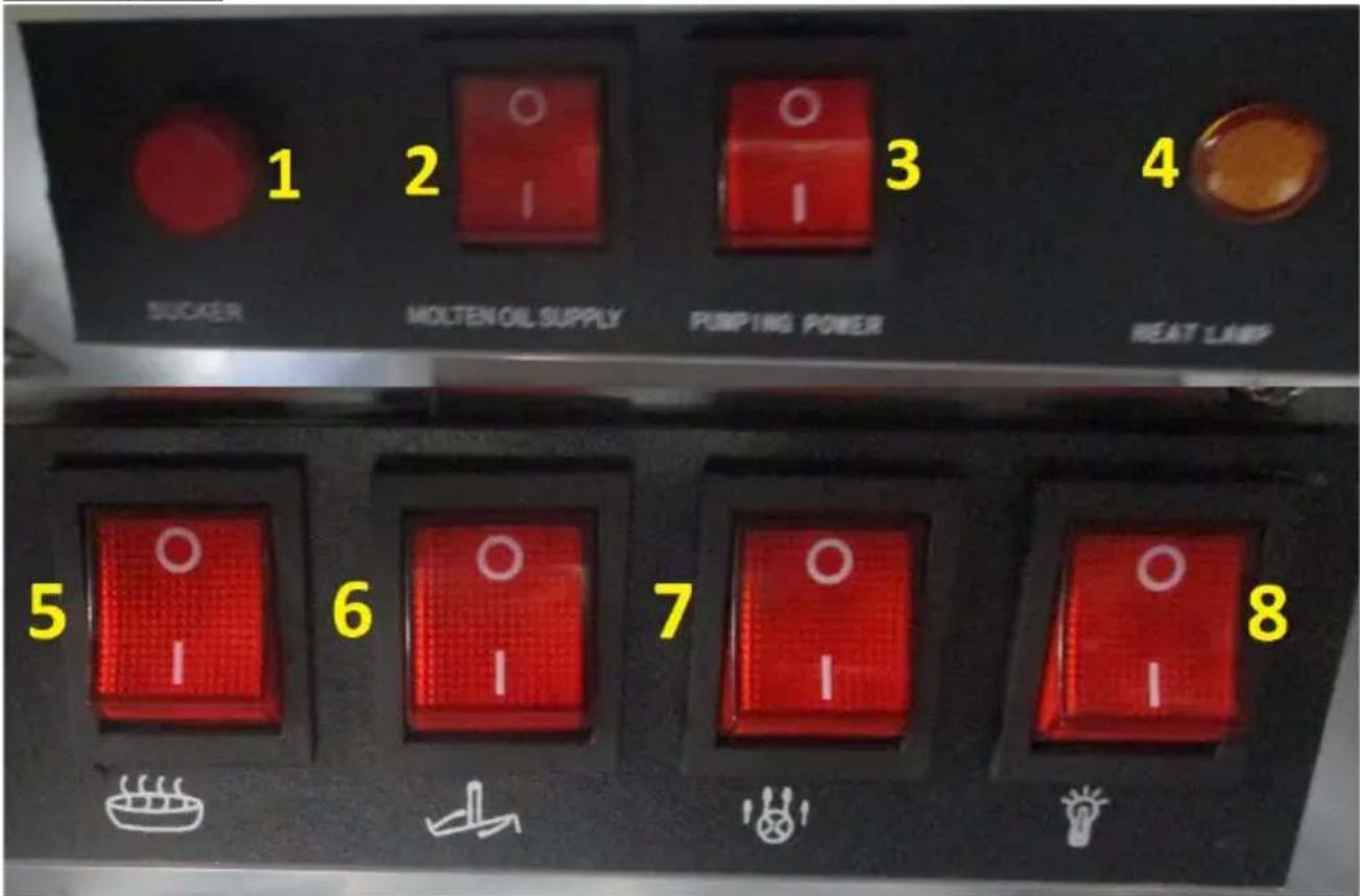 Royal Catering RCPS-32BE - Beskrivelse af apparatet - 2