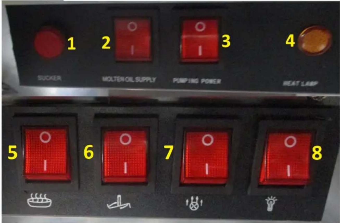 Royal Catering RCPS-32BE - Ovládací panel: - 1