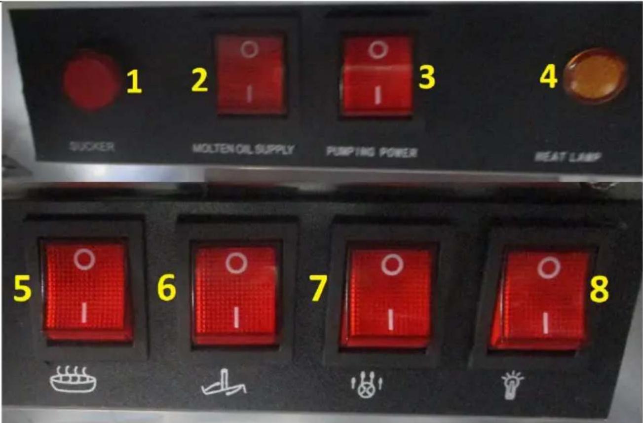 Royal Catering RCPS-32BE - Control panel: - 1