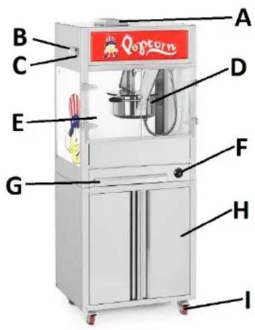 Royal Catering RCPS-32BE - Beschreibung des Geräts - 1