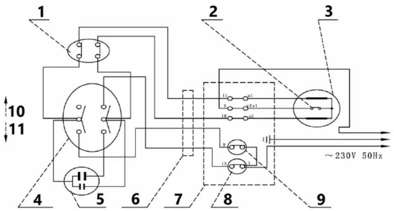 STEINBERG SBS-ECH-500/3 - Schemat elektryczny - 1