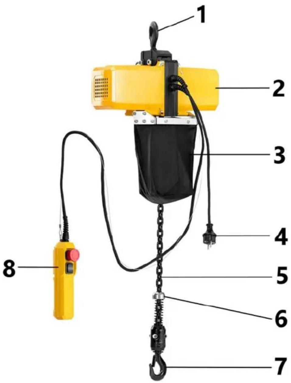 STEINBERG SBS-ECH-150/3 - Produktoversigt - 1