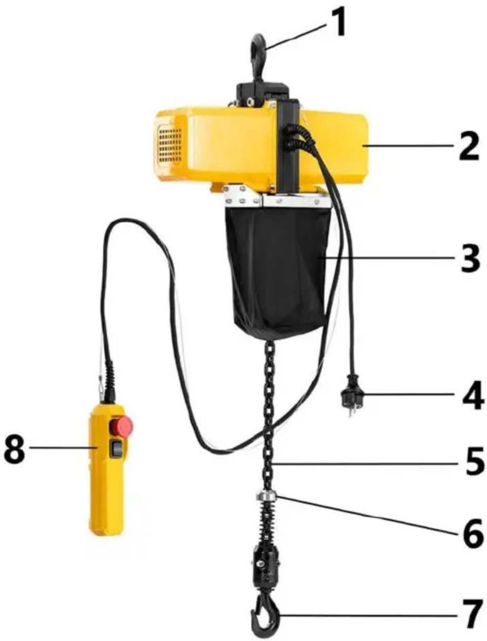 STEINBERG SBS-ECH-150/3 - Aperçu du produit - 1