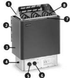 Uniprodo UNI_SAUNA_S6.0KW - 2.2.SECURITEAU POSTDE TRAVAIL - 1