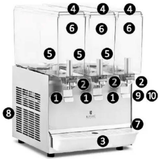 Royal Catering RC-JDD02 - Description - 1