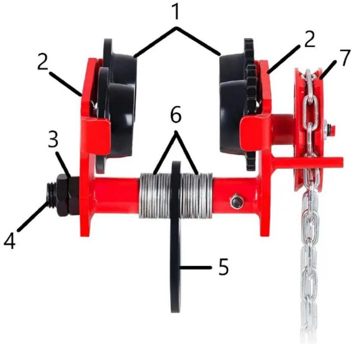 STEINBERG SBS-RT-500NN - Descripción del equipo - 2