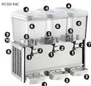 Royal Catering RC-JDD03 - ANTES DE LA PUESTA EN FUNCIONAMIENTO, LEA LAS INSTRUCCIONES MINUCIOSAMENTE Y ASEGUIRESDE COMPRENDERIAS. - 5