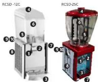 Royal Catering RC-JDD03 - OBIASNIENIE SYMBOLI - 5