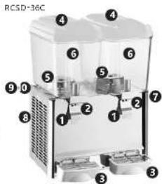 Royal Catering RC-JDD03 - OBIASNIENIE SYMBOLI - 3