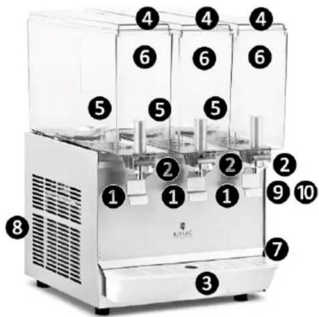 Royal Catering RC-JDD03 - Opis urzadzenia - 1