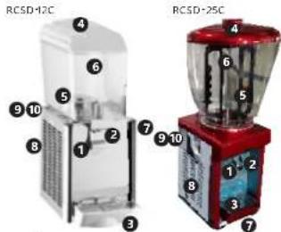 Royal Catering RC-JDD03 - FR - 3