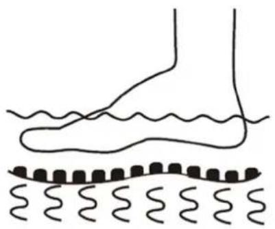 Physa PHY_PC_01 - Funções de massagem - 1