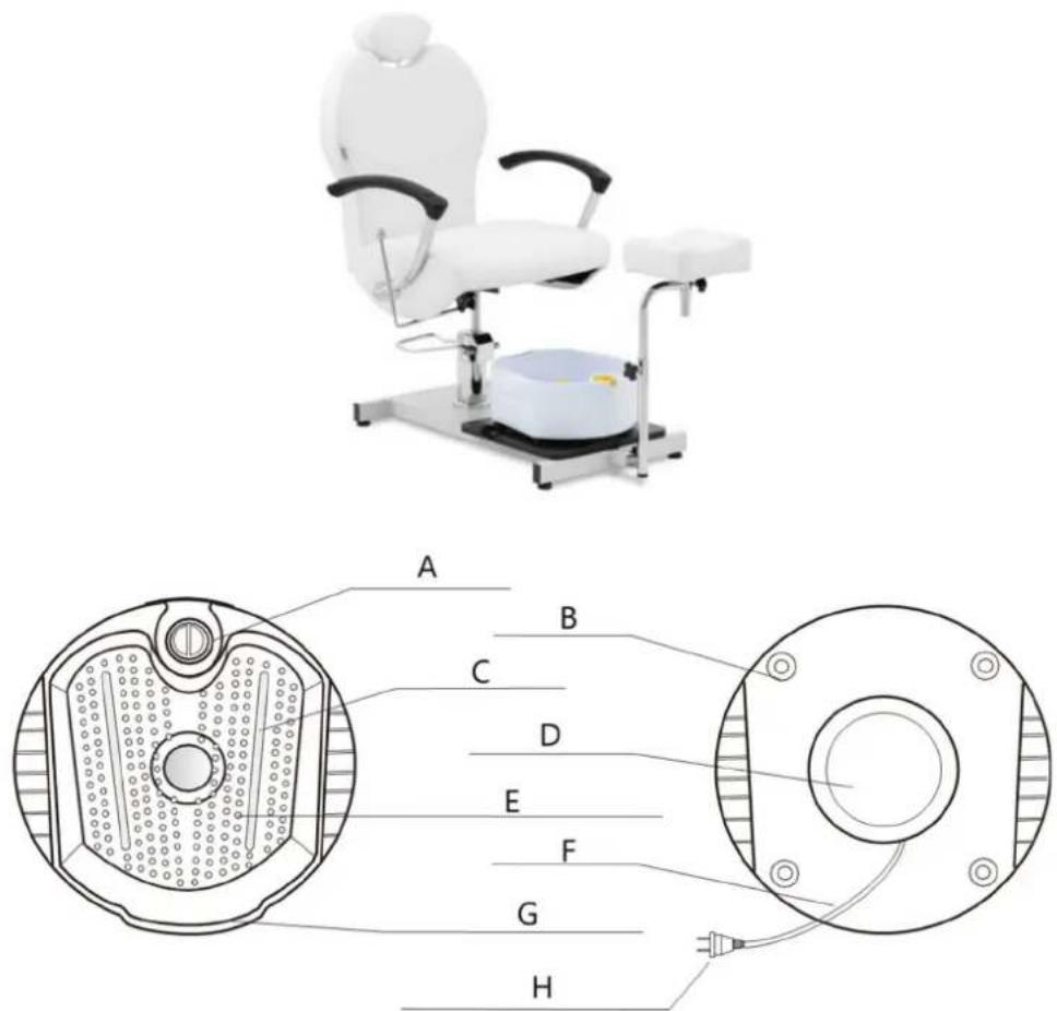 Physa PHY_PC_01 - Popis zařízení - 1