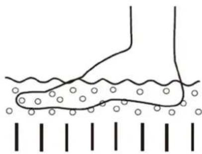 Physa PHY_PC_01 - Massage functions - 2