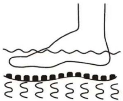 Physa PHY_PC_01 - Massagefunktioner - 1