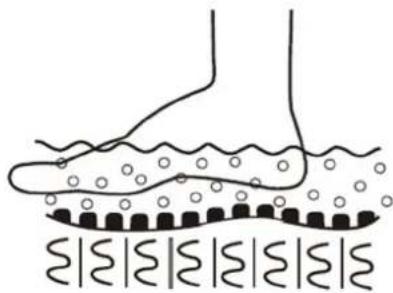 Physa PHY_PC_01 - Massage functions - 4