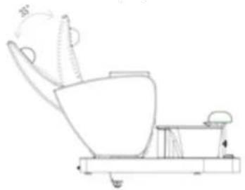 Physa Havana - Asennus - 3