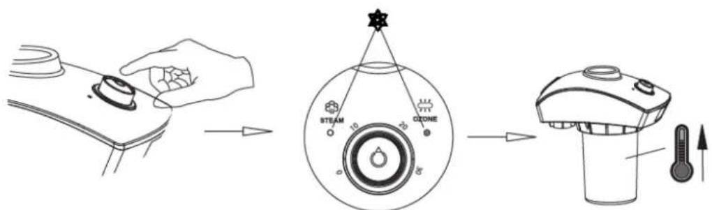 Physa PHY_FS_01 - GERÄTEVERWENDUNG - 4